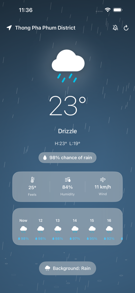 Animated rain background